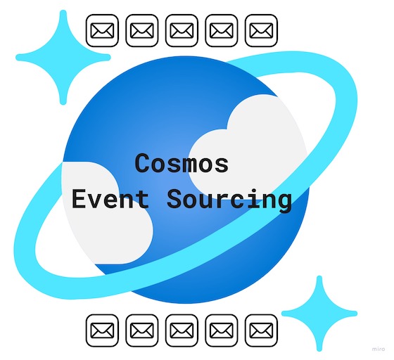 Cosmos Event Sourcing